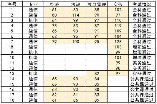 mk官网· (中国)官方网站|mk官网· (中国)官方网站欣网|欣网通信 mk官网· (中国)官方网站|mk官网· (中国)官方网站欣网|欣网通信