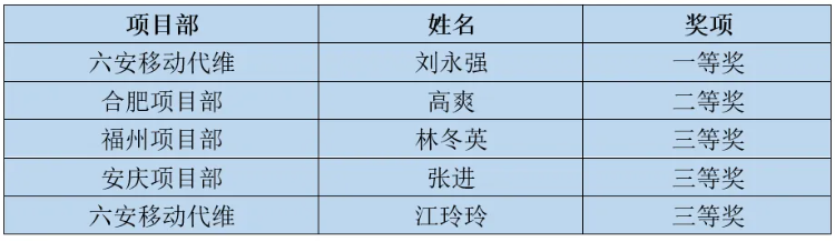 mk官网· （中国）官方网站|mk官网· （中国）官方网站欣网|欣网通信