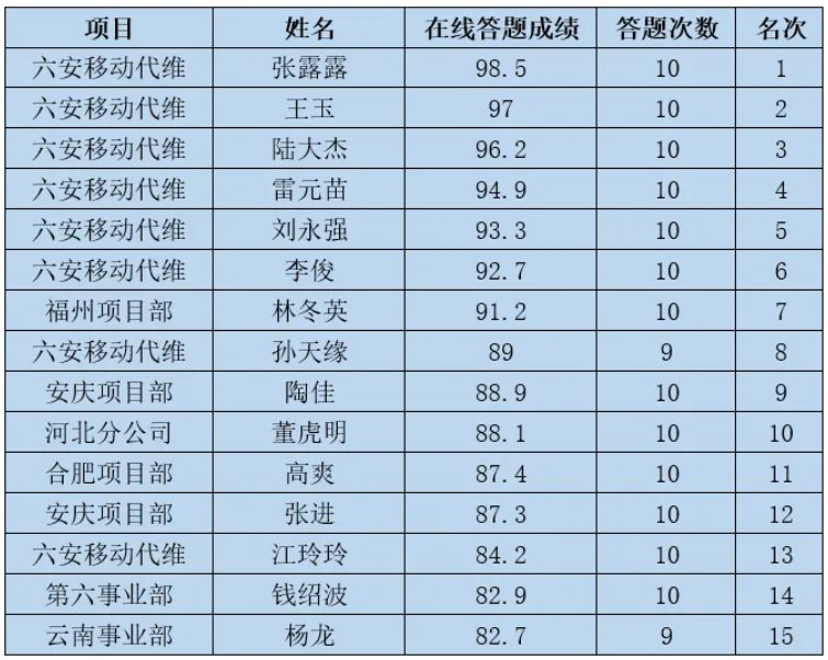 mk官网· （中国）官方网站|mk官网· （中国）官方网站欣网|欣网通信